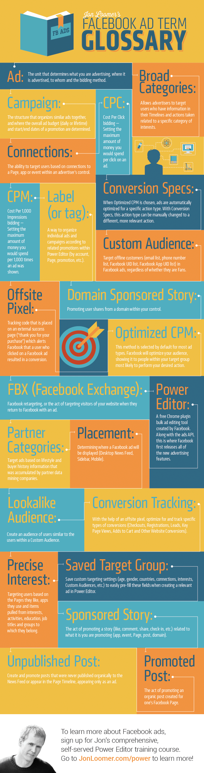 /wp-content/uploads/Infographic-Fac